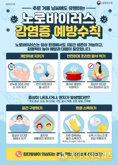 김천시보건소, 설 명절 전후 겨울철 식중독 및 노로바이러스 예방 당부-지역보건과(사진1_노로바이러스 예방수칙)