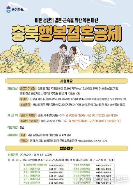 음성군, '2026년 충북행복결혼공제' 신규 참여자 58명 모집