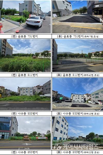 2025년 주차장 조성 사진대지