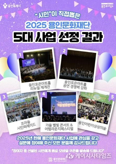 시민이 직접 뽑은‘2025년 용인문화재단 5대 대표 사업’ 선정