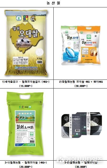 철원군 고향사랑기부제, 3년 누적 11억5천... 10억 목표 조기달성-고향사랑기부제 성과