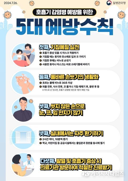 설 명절 앞두고 감염 예방수칙 당부