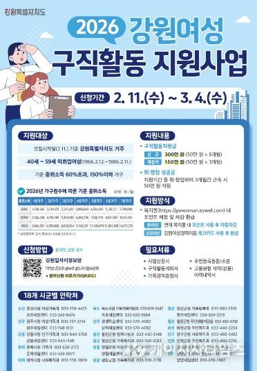 ·속초새일센터, 2026년 구직활동 지원사업 참여자 모집