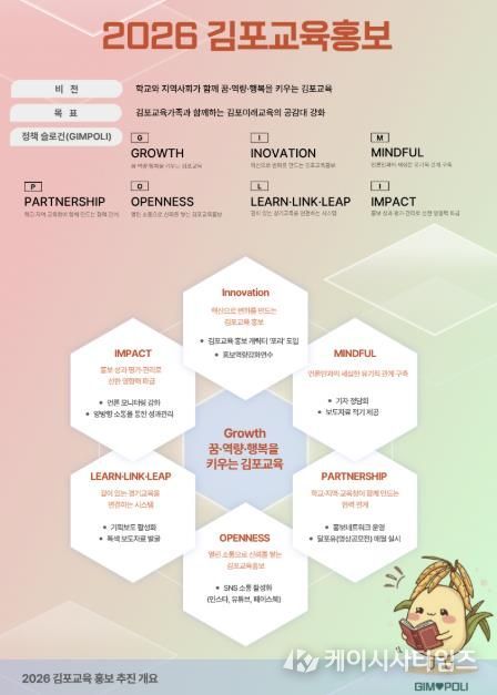 2026 김포교육홍보 포스터