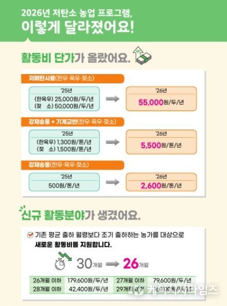 저탄소홍보안내책자