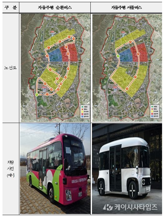 노선도 및 차량사진