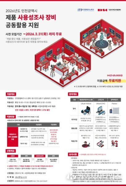 ‘사용성조사 장비·3D프린터’ 3월까지 무상 지원