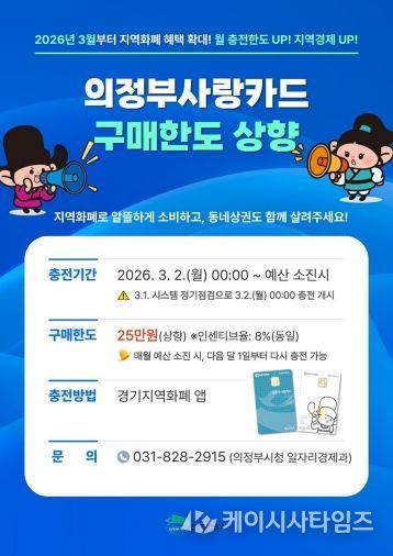 의정부시, 3월부터 의정부사랑카드 월 구매 한도 상향