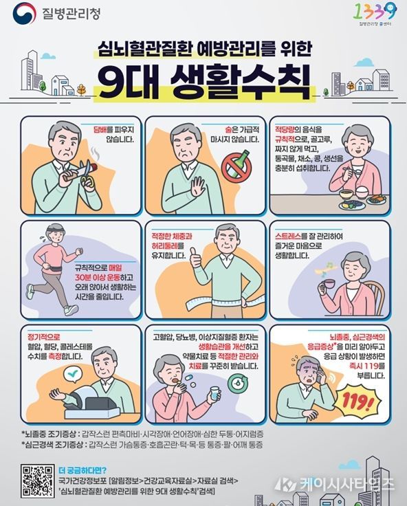 정기적인 혈압·혈당 관리로 심근경색·뇌졸중 예방