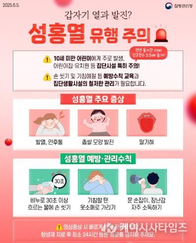 대구 북구보건소, 3월 감염병 사전예보 ‘성홍열’ 주의 당부