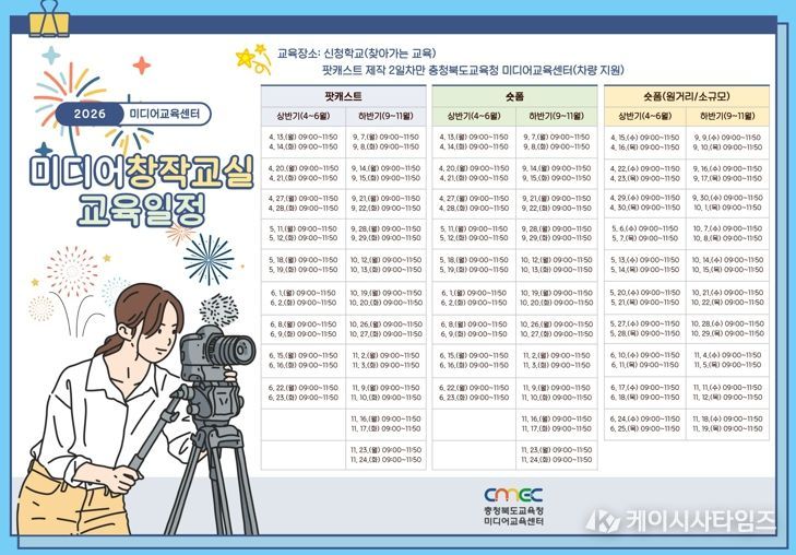 충북교육청 교육연구정보원 미디어교육센터, '미디어교육 창작교실'운영