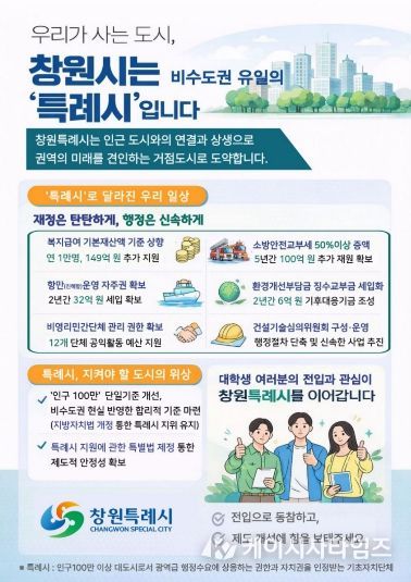 례시 제도 홍보물 및 배너