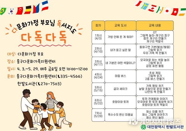 ‘다독다독’ 프로그램 운영