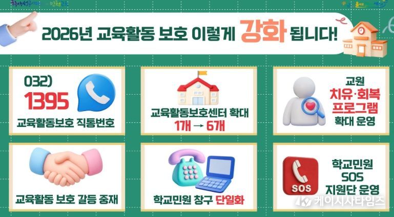 ‘2026년 인천 교육활동 보호 시행계획’ 수립·추진