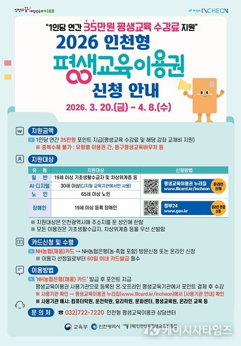 인천시‘평생교육이용권 지원사업’추진