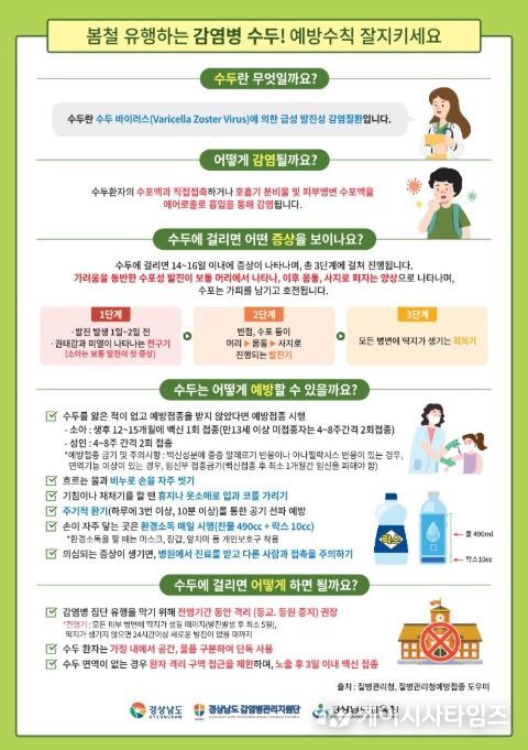 수두 예방수칙 안내문