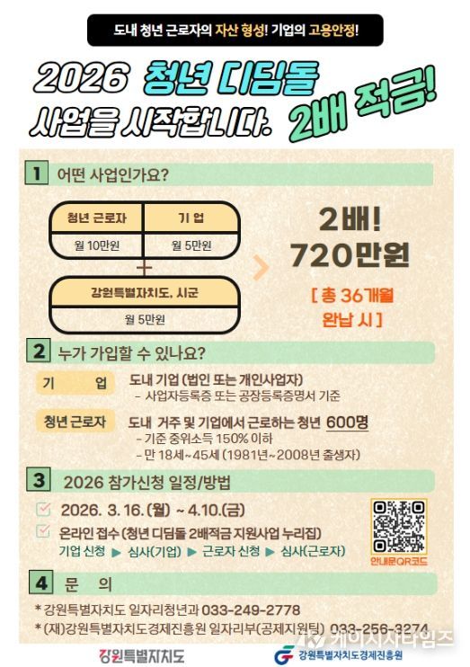 ‘청년 디딤돌 2배 적금’참여자 모집