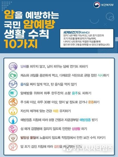 암 예방 생활수칙