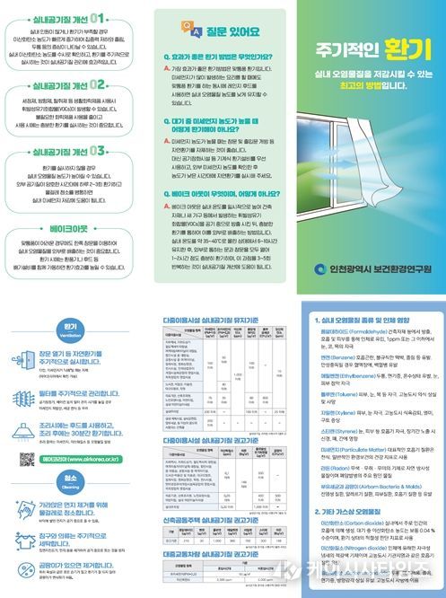 인천시, 다중이용시설, 지하철 등 159개소 실내공기질 검사