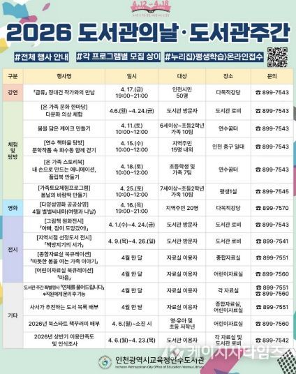 ‘온 가족 문화 한마당 : 다문화 의상 체험’ 행사