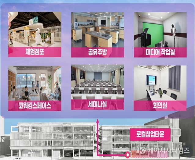 창업타운 조감도