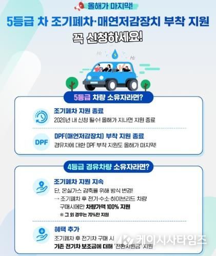 운행차 배출가스 저감사업 홍보물