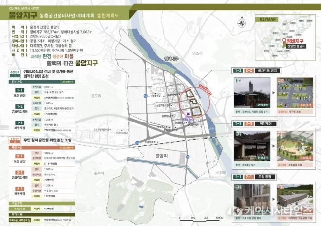 문경시, 산양면 불암지구 농촌공간정비사업 확정!