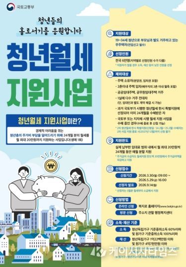 ‘청년 월세 지원사업’ 안내 포스터.