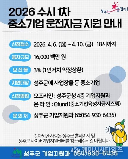 성주군, 중소기업 운전자금 수시분 160억원 규모지원