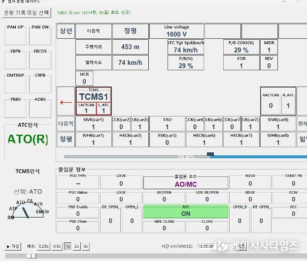 , ‘열차 운행데이터 분석 프로그램’ 자체 개발