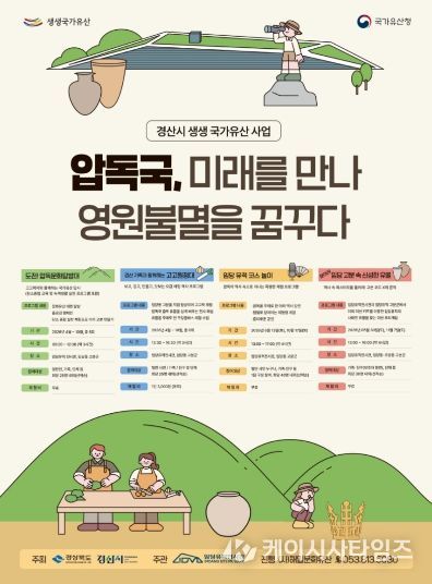 경산시 임당유적전시관, 생생국가유산사업 6년차 지속 가능한 문화유산 활용 성과 이어간다