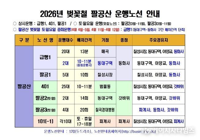 2026년 벚꽃철 팔공산 운행노선 안내문