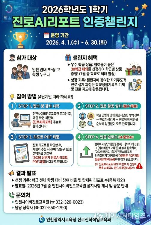 ‘진로 AI리포트 인증 챌린지’ 운영