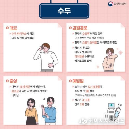대구 북구보건소, “봄철 수두·유행성이하선염 주의” 당부