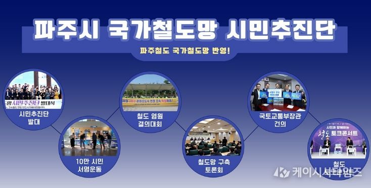 제5차 국가철도망 확정·고시 임박… 파주시 건의 4개 노선 반영 촉각
