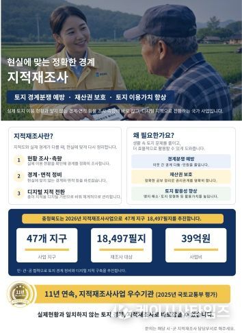 지적재조사 홍보 전단지