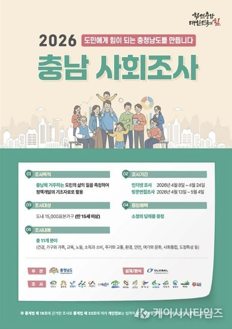 2026년 충남 사회조사 실시 홍보물