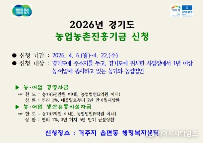 이천시, 2026년도 경기도 농업농촌진흥기금 지원사업 신청·접수