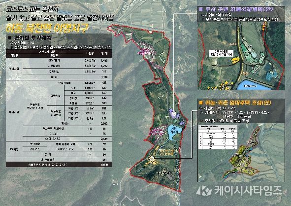 농촌공간정비사업 계획도