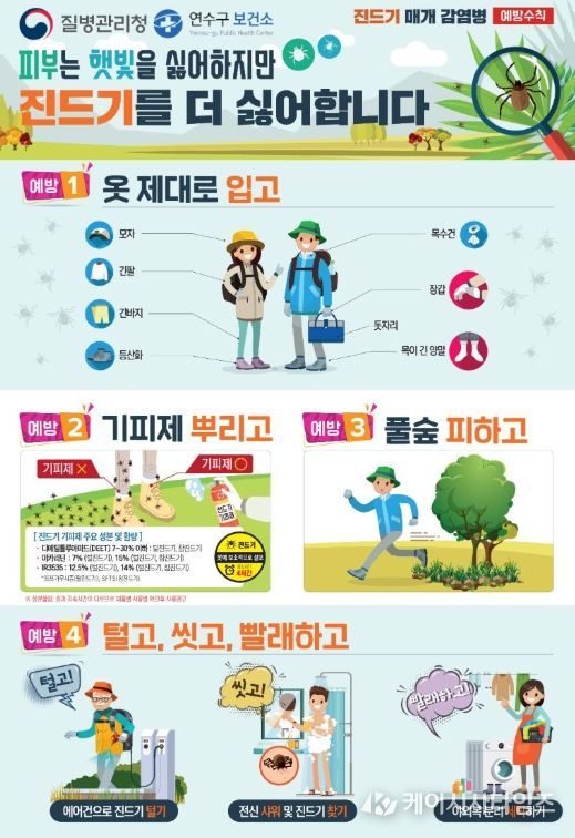 연수구, 봄철 진드기 매개 감염병 주의 당부