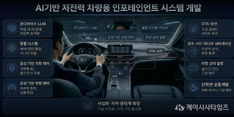 AI 기반 저전력 차량 인포테인먼트 시스템 개발