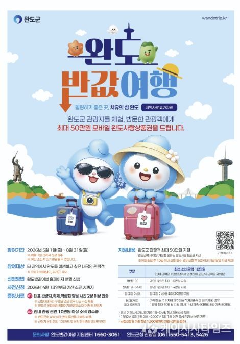 '완도 여행 반값으로!' 지역 사랑 휴가 지원제 시행