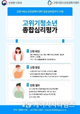 고양시청소년상담복지센터, ‘고위기청소년종합심리평가’ 신규사업 추진